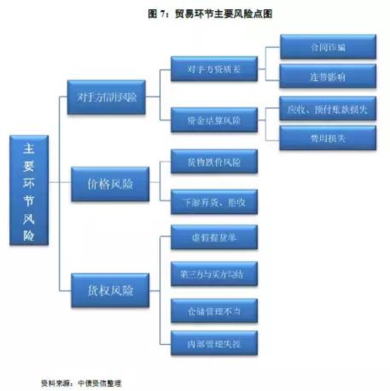 检验检疫技术中心改革前景如何?面对日益复杂的国际疫情形势和贸易环境,中国检验检疫技术中心正在经历一场深刻的变革。