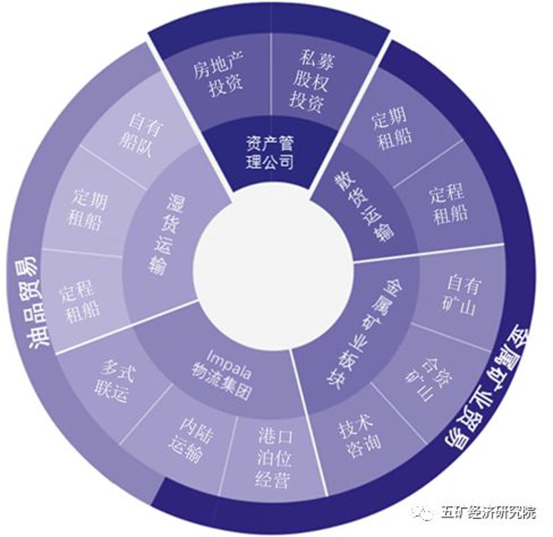 检验检疫技术中心的未来之路:改革势在必行
